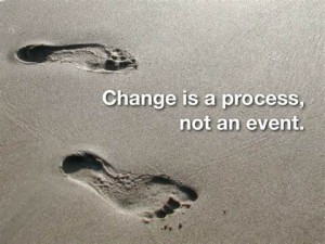 change process